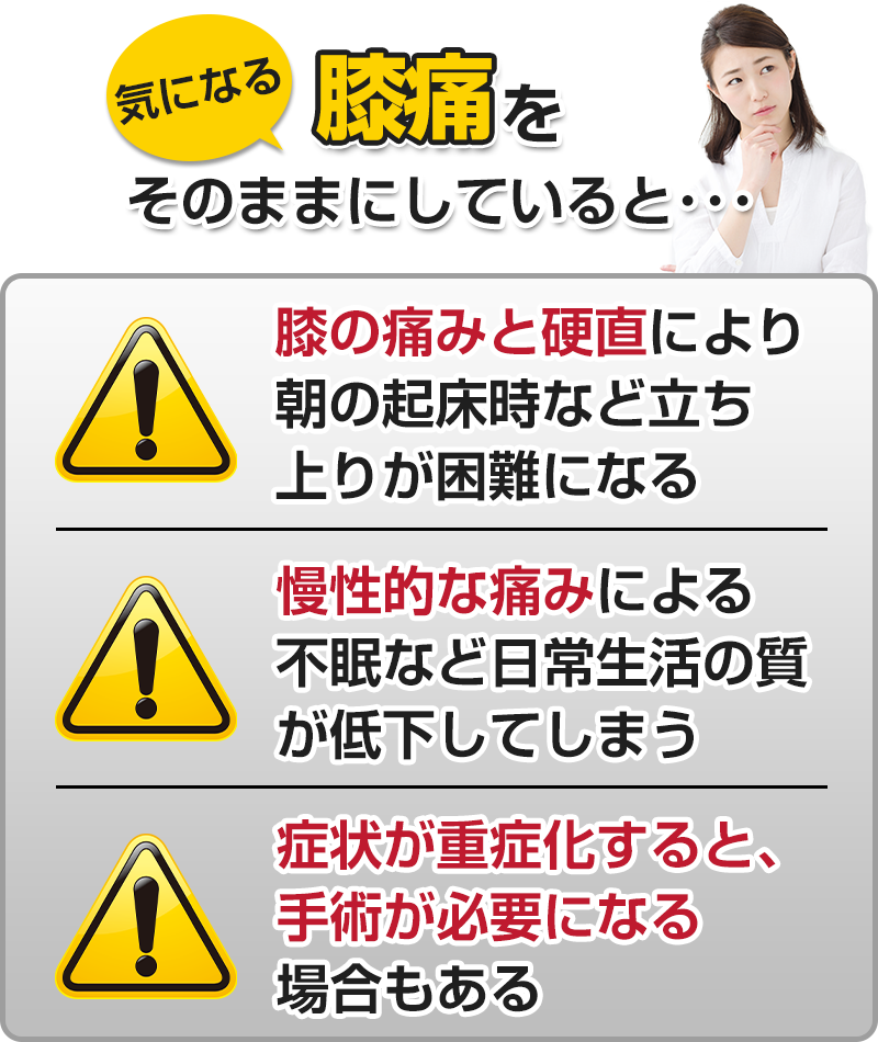 そのままにしていると…